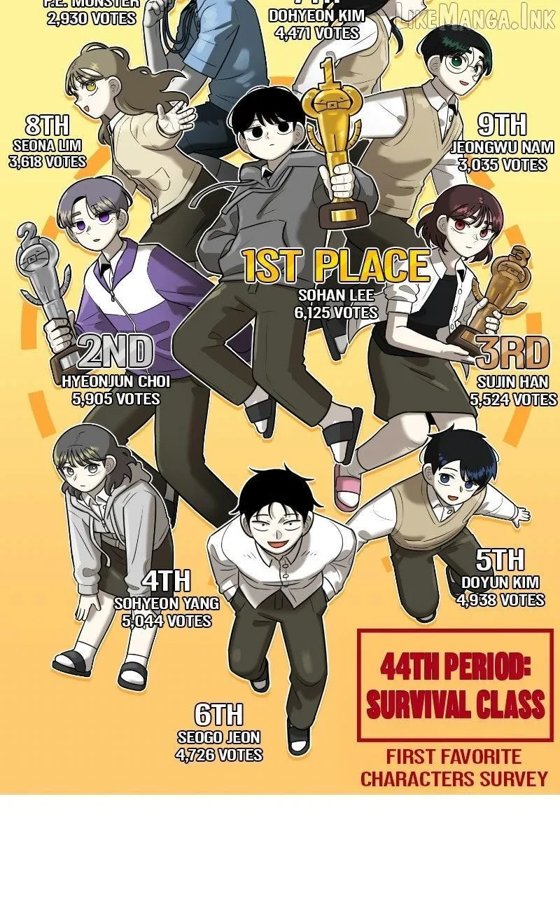 Read 44th Period Survival Class EN Manga Online