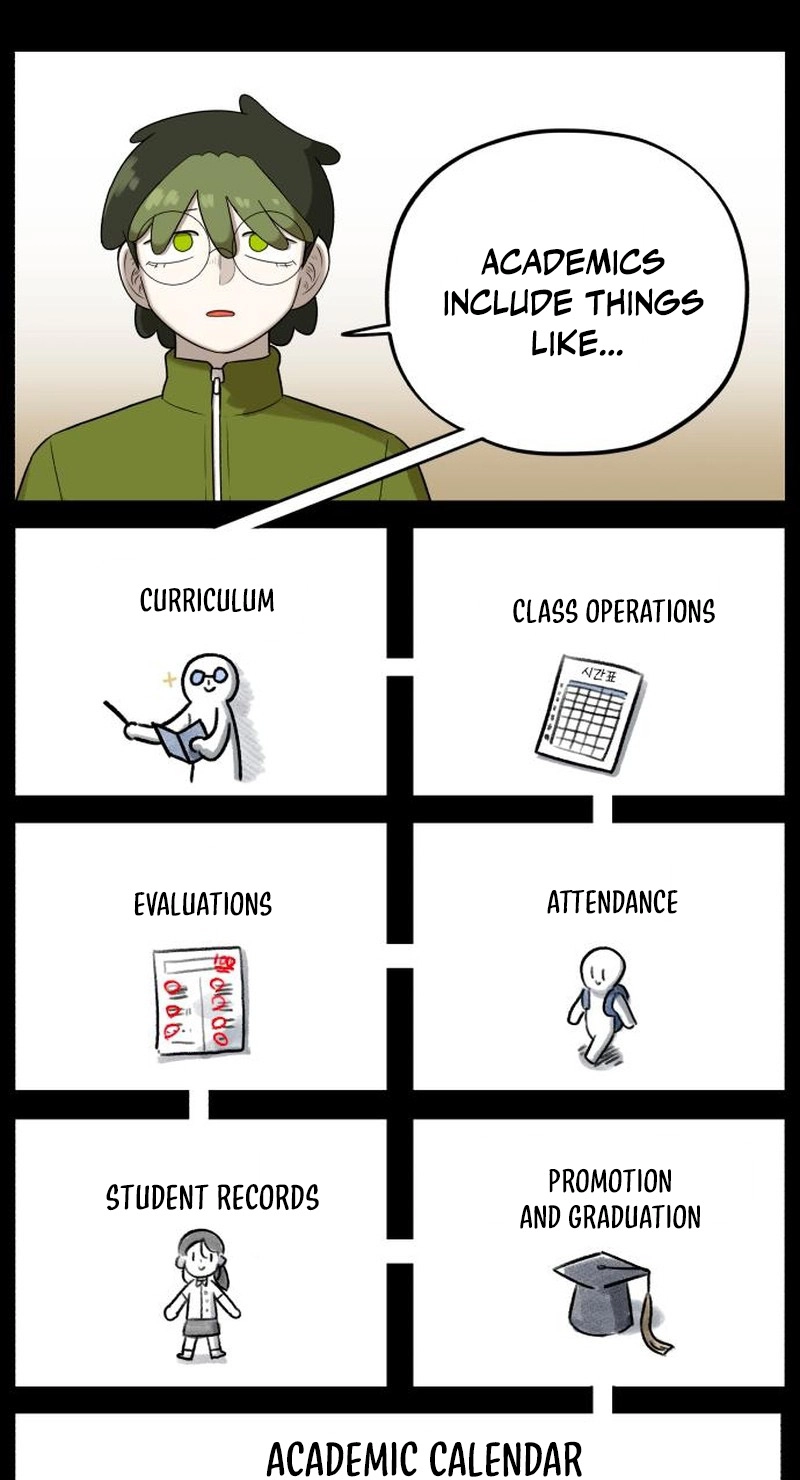 Read 44th Period Survival Class EN Manga Online
