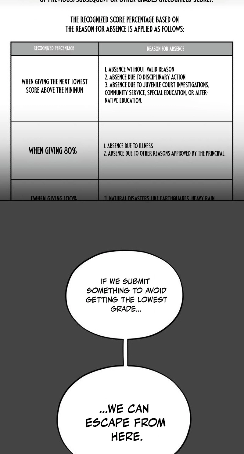 Read 44th Period Survival Class EN Manga Online