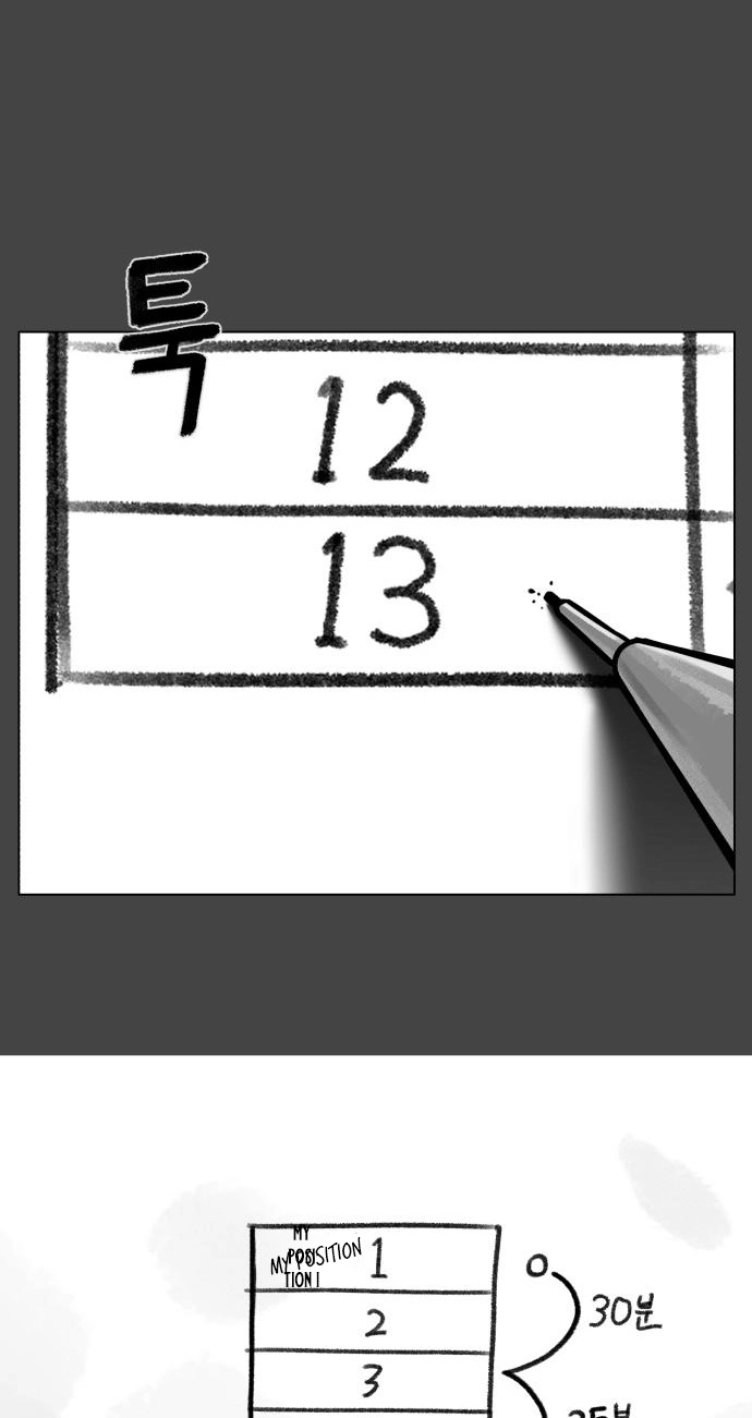 Read 44th Period Survival Class EN Manga Online