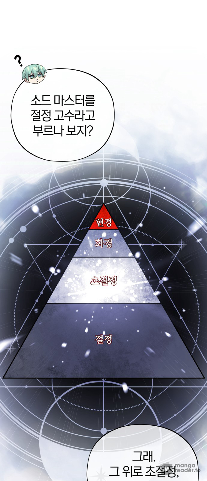 Read 66 666 Years Advent of the Dark Mage EN Manga Online