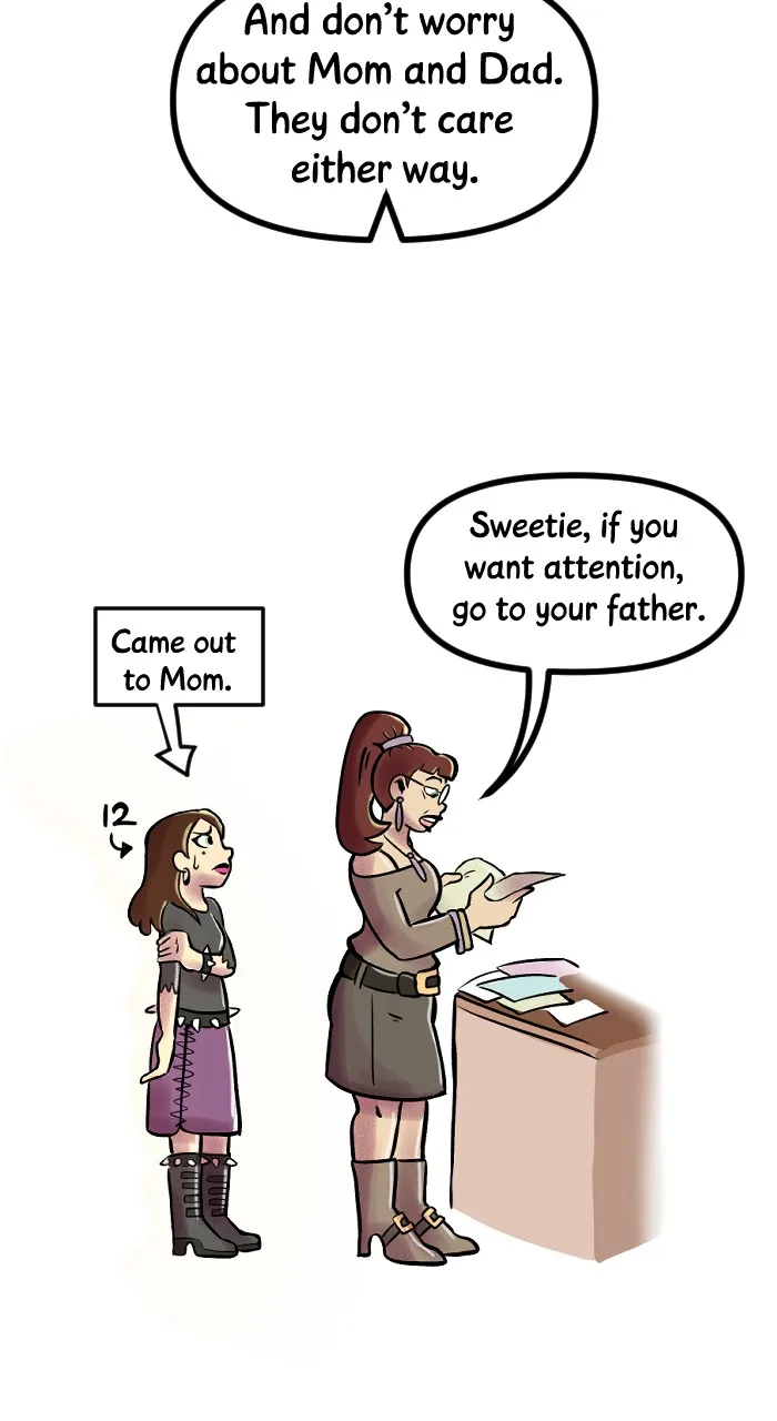Read Acception EN Manga Online