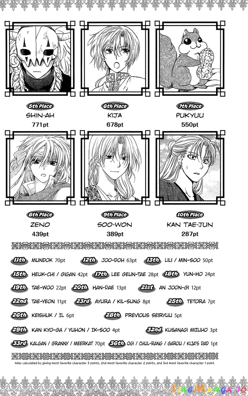 Read Akatsuki no Yona EN Manga Online