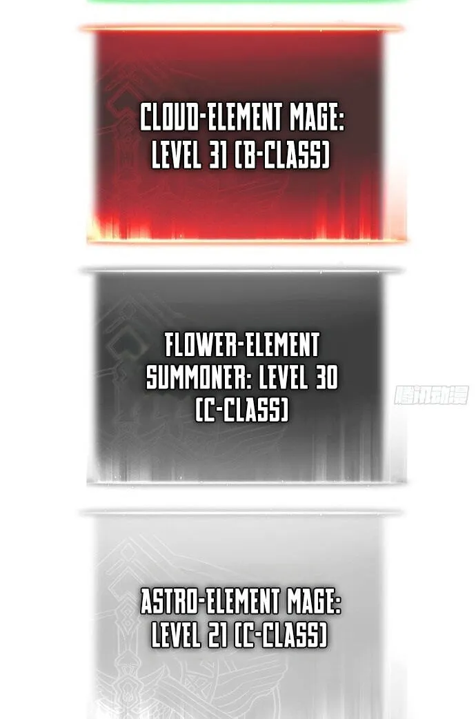 Read All Class Awakening God Slayer EN Manga Online