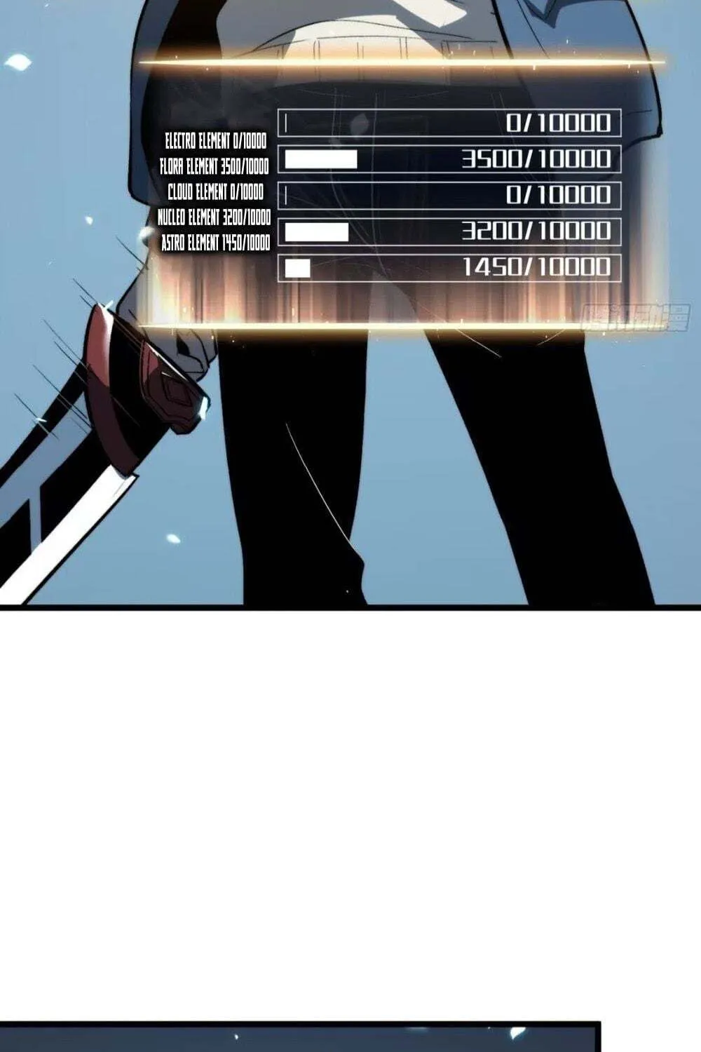 Read All Class Awakening God Slayer EN Manga Online