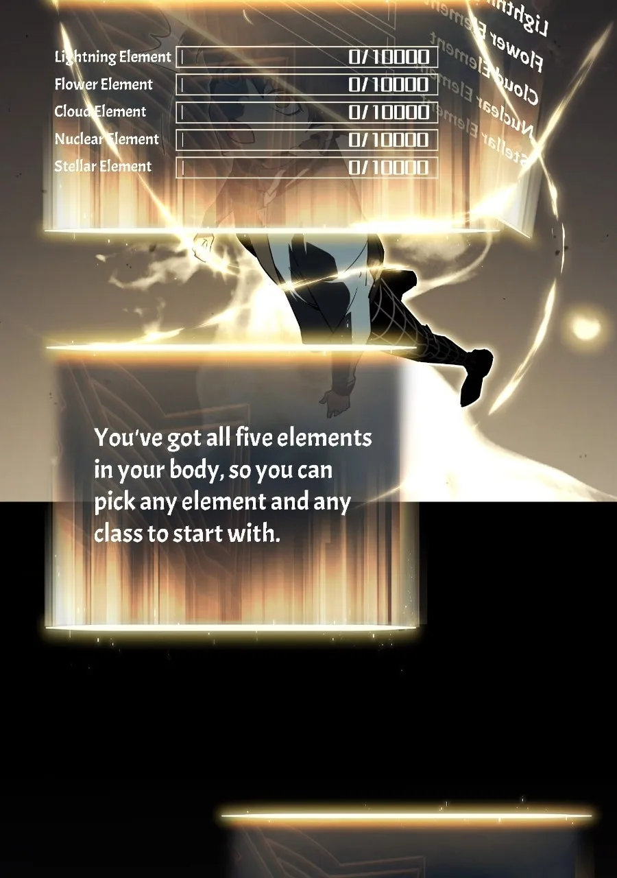 Read All Class Awakening God Slayer EN Manga Online