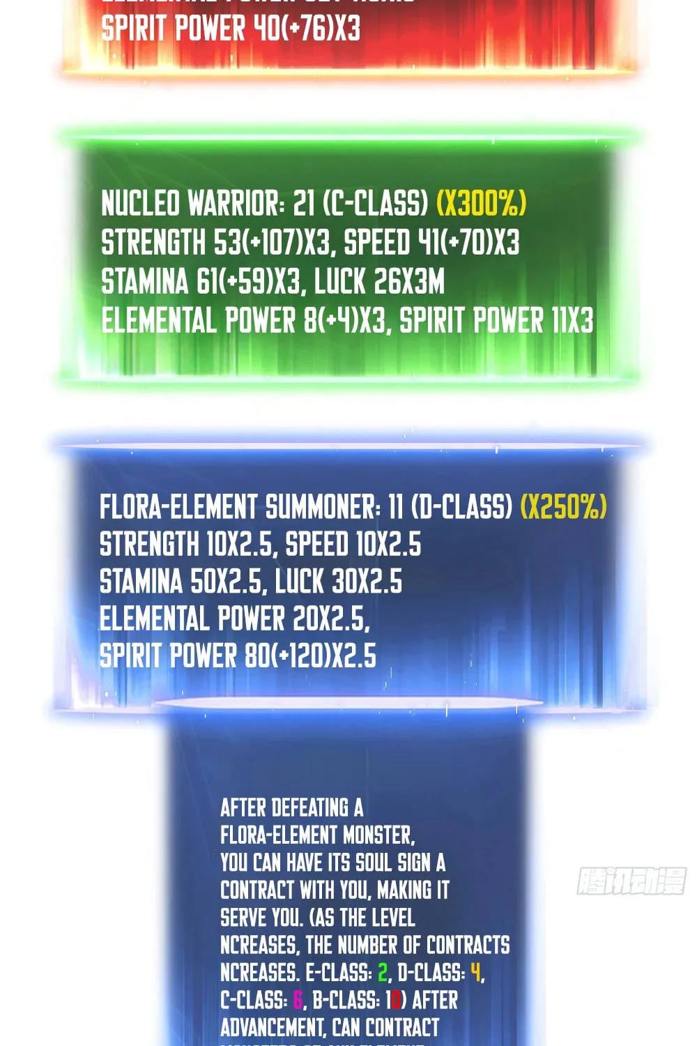 Read All Class Awakening God Slayer EN Manga Online