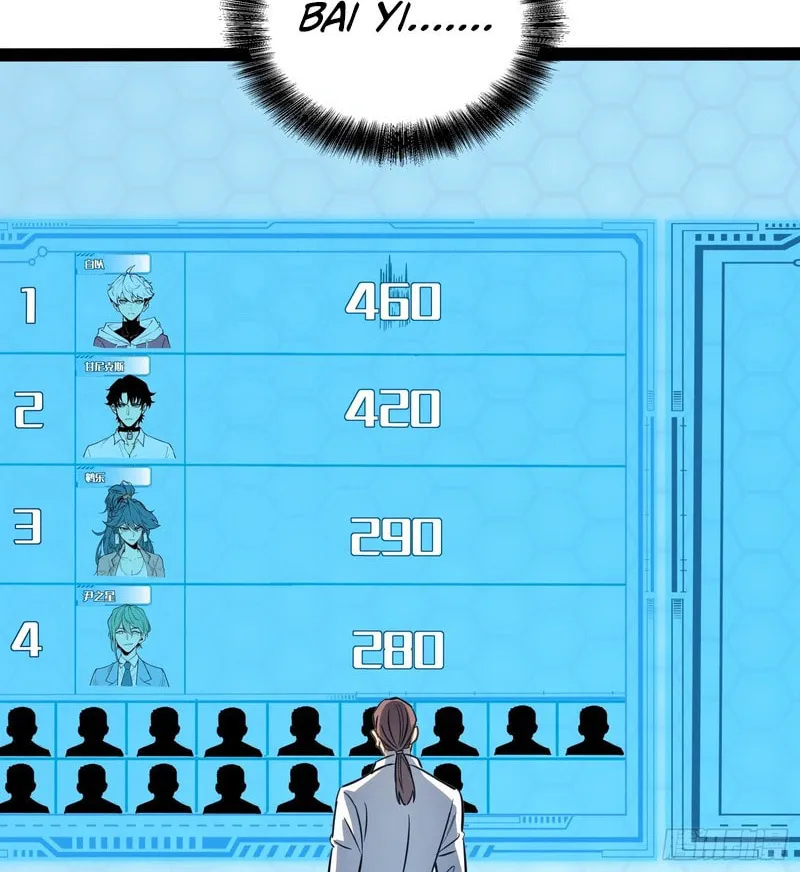 Read All Class Awakening God Slayer EN Manga Online