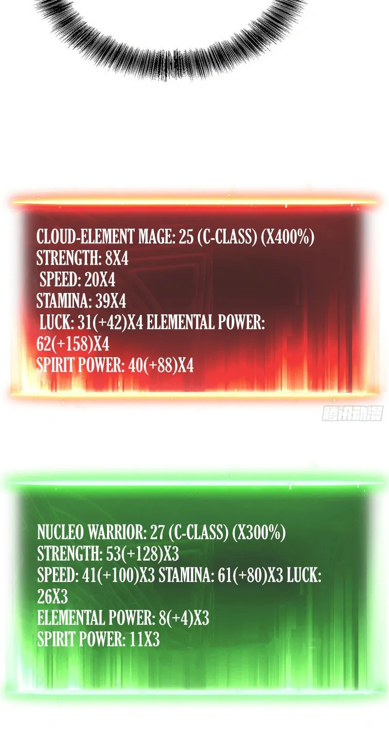 Read All Class Awakening God Slayer EN Manga Online