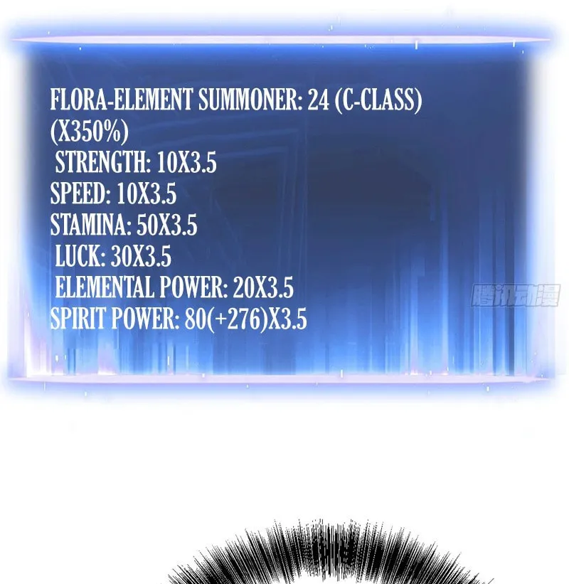 Read All Class Awakening God Slayer EN Manga Online