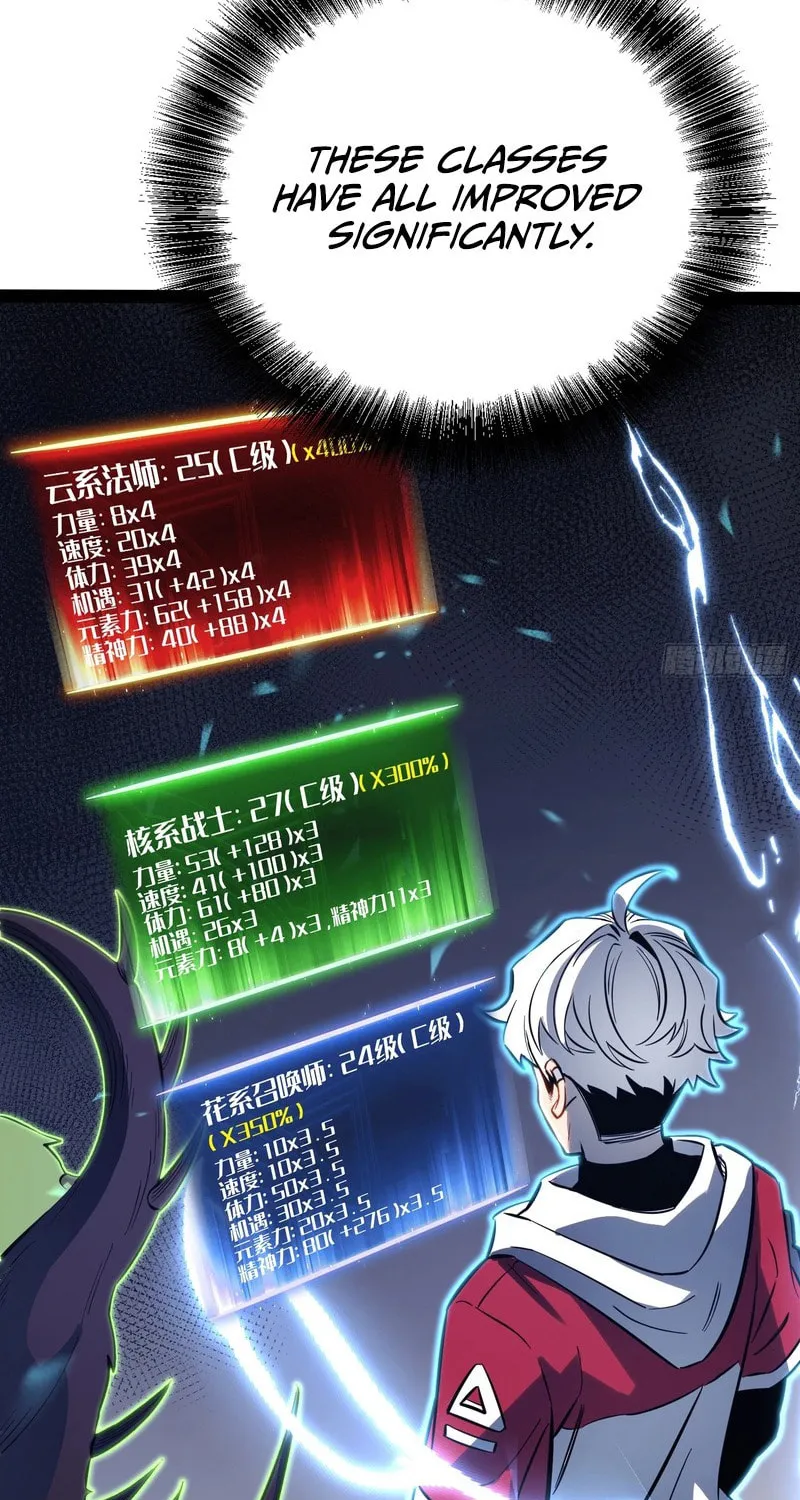 Read All Class Awakening God Slayer EN Manga Online