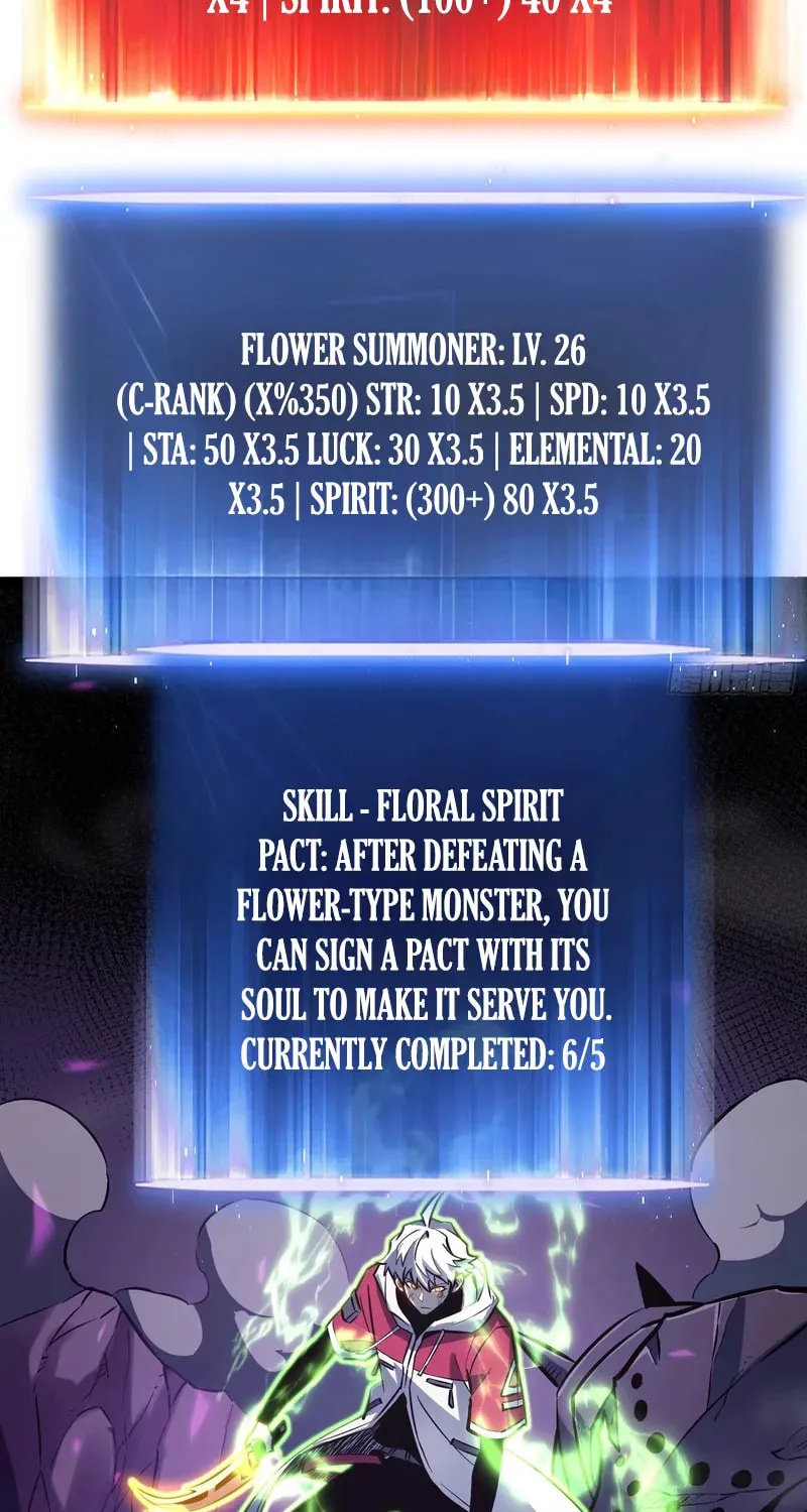 Read All Class Awakening God Slayer EN Manga Online