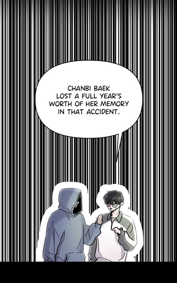 Read Back to Chanbi EN Manga Online