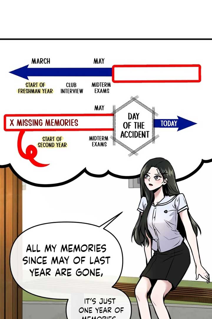 Read Back to Chanbi EN Manga Online