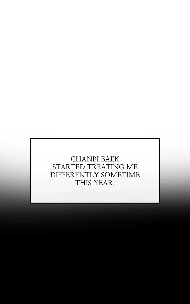 Read Back to Chanbi EN Manga Online