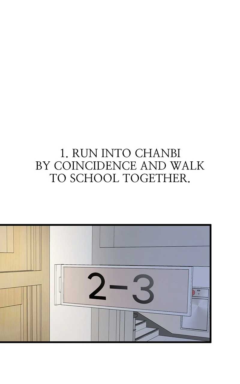 Read Back to Chanbi EN Manga Online