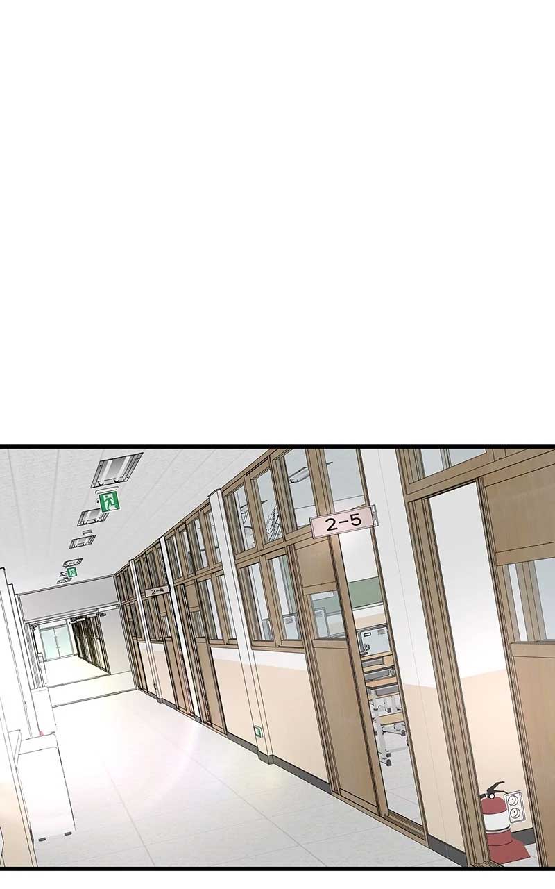 Read Back to Chanbi EN Manga Online