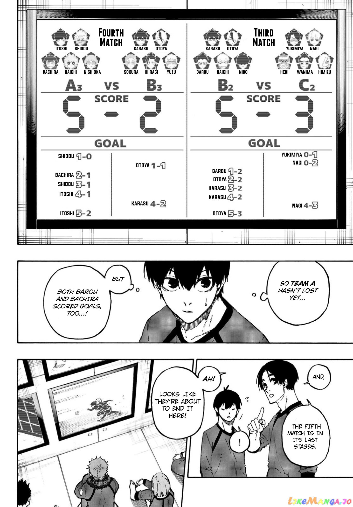 Read Blue Lock EN Manga Online