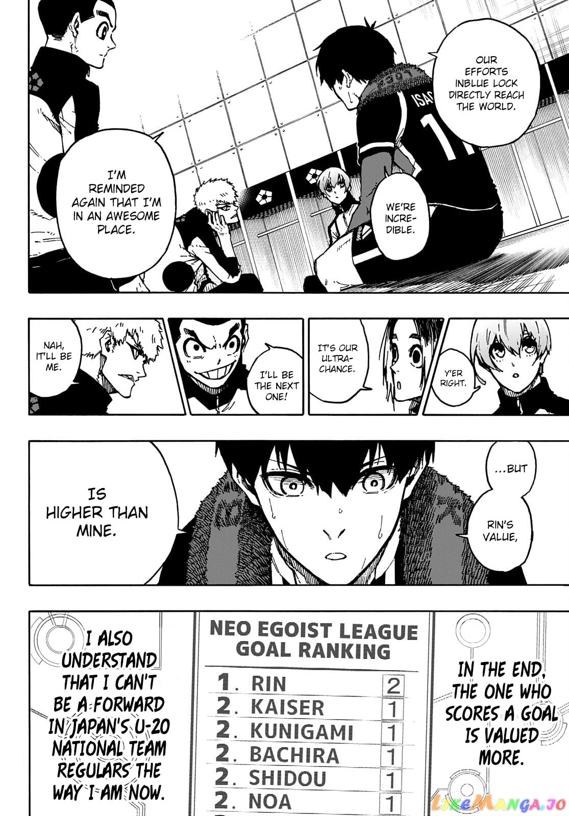 Read Blue Lock EN Manga Online