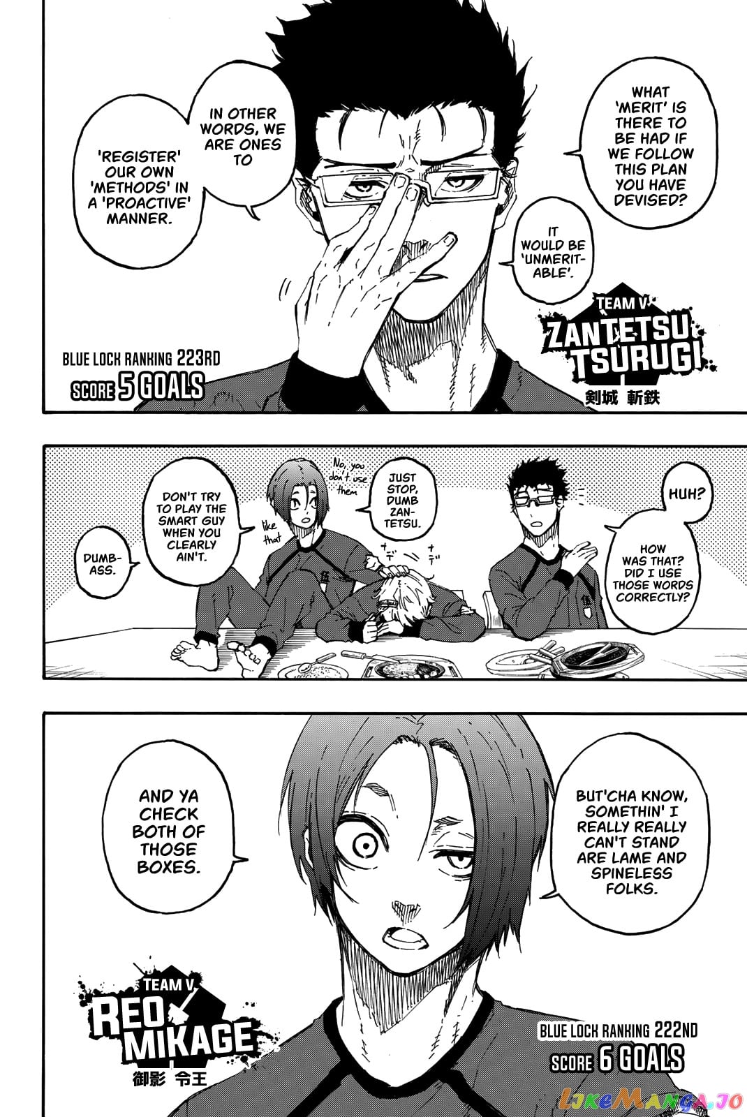 Read Blue Lock EN Manga Online