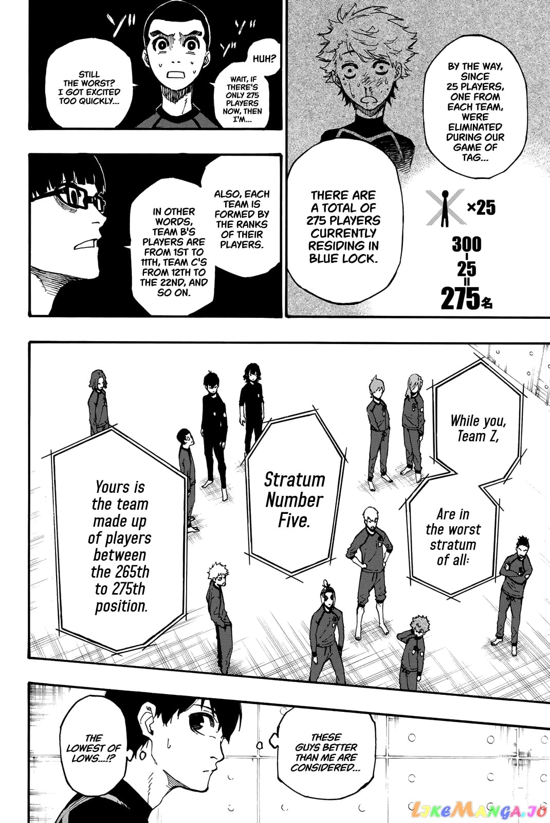 Read Blue Lock EN Manga Online