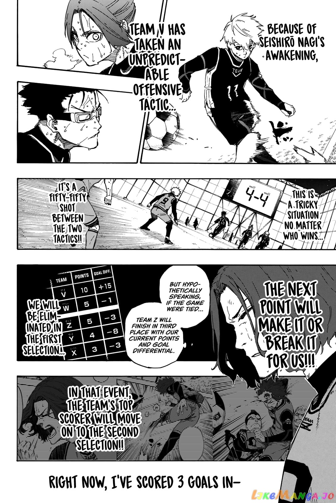 Read Blue Lock EN Manga Online