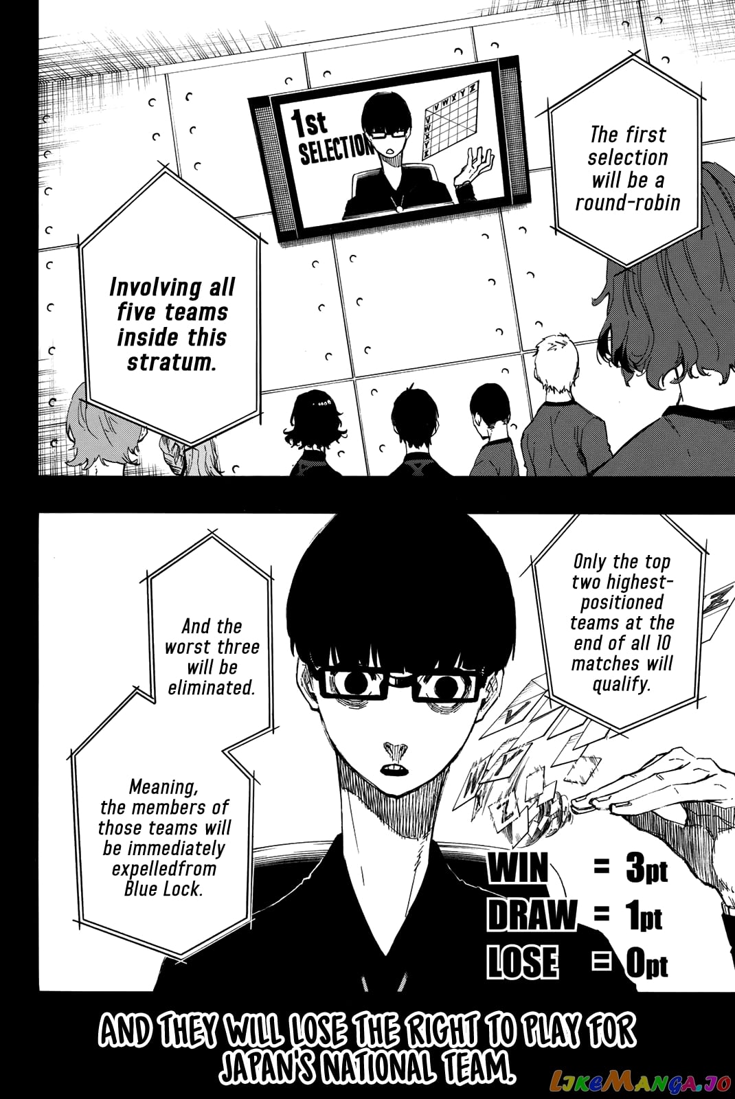 Read Blue Lock EN Manga Online