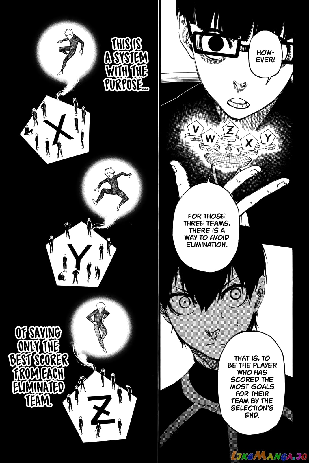 Read Blue Lock EN Manga Online