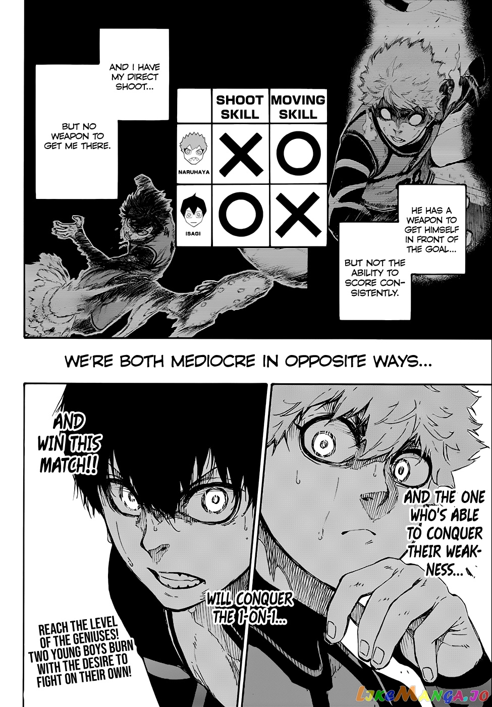 Read Blue Lock EN Manga Online