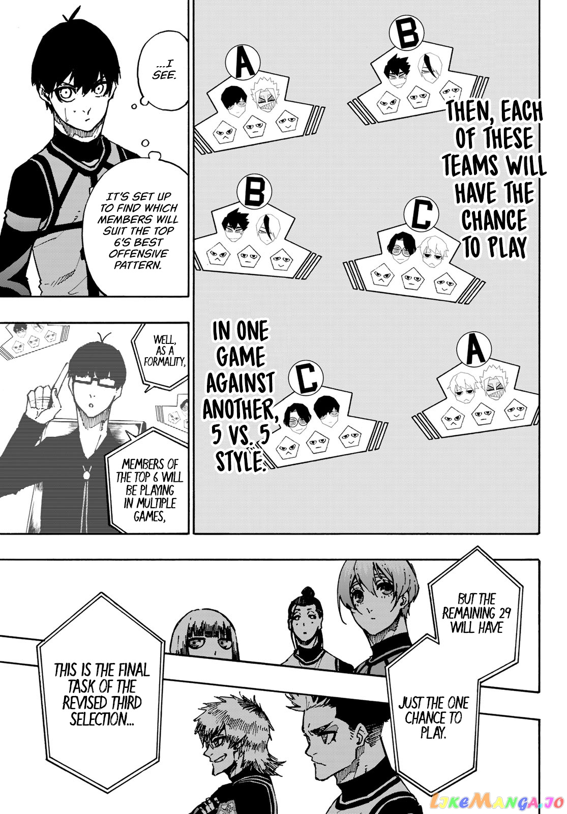 Read Blue Lock EN Manga Online
