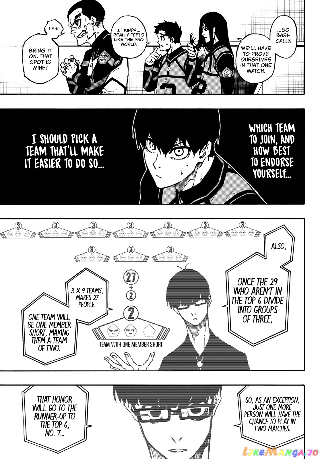 Read Blue Lock EN Manga Online