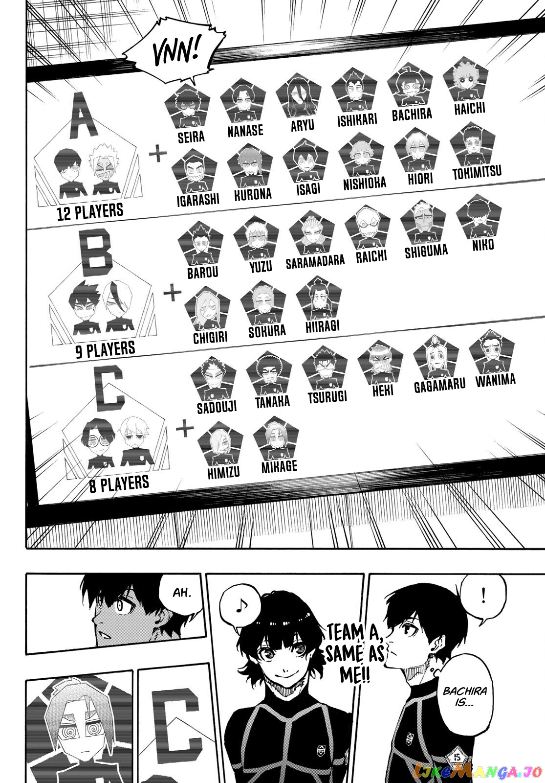 Read Blue Lock EN Manga Online