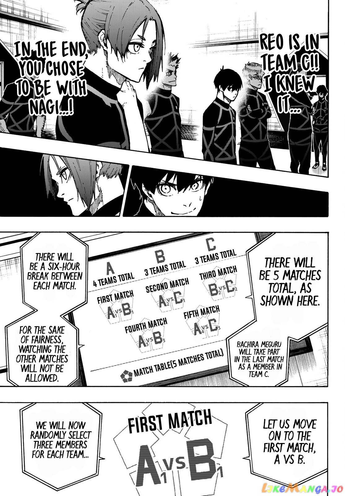 Read Blue Lock EN Manga Online