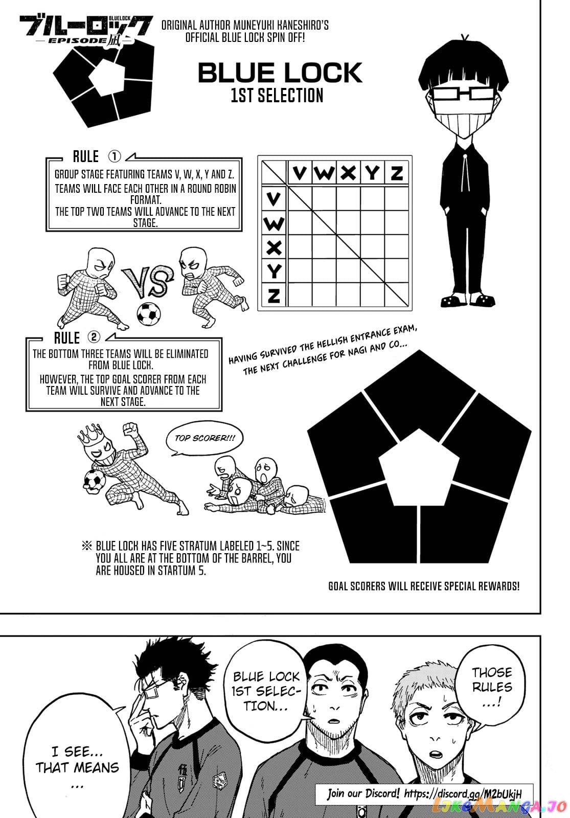 Read Blue Lock Episode Nagi EN Manga Online