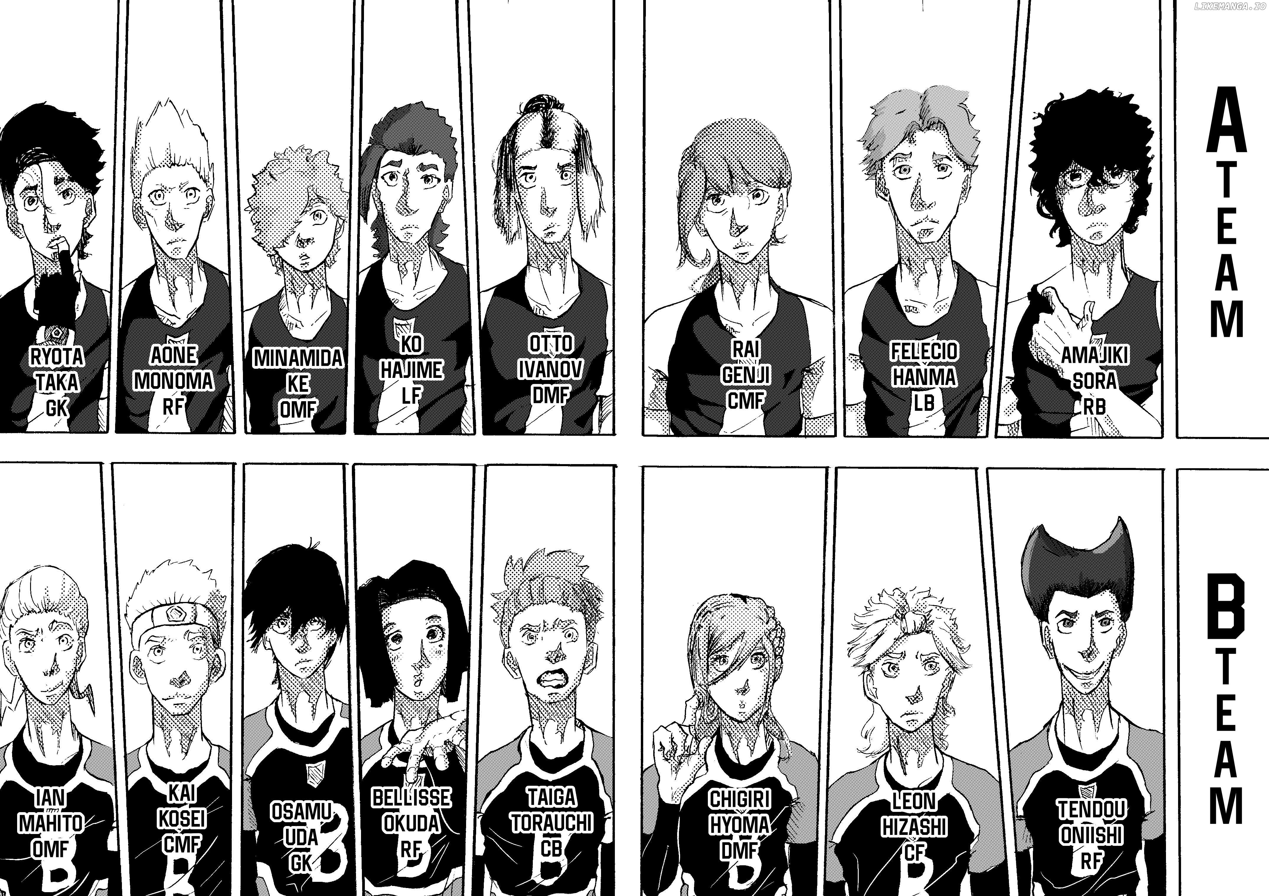 Read Blue Lock Legions EN Manga Online
