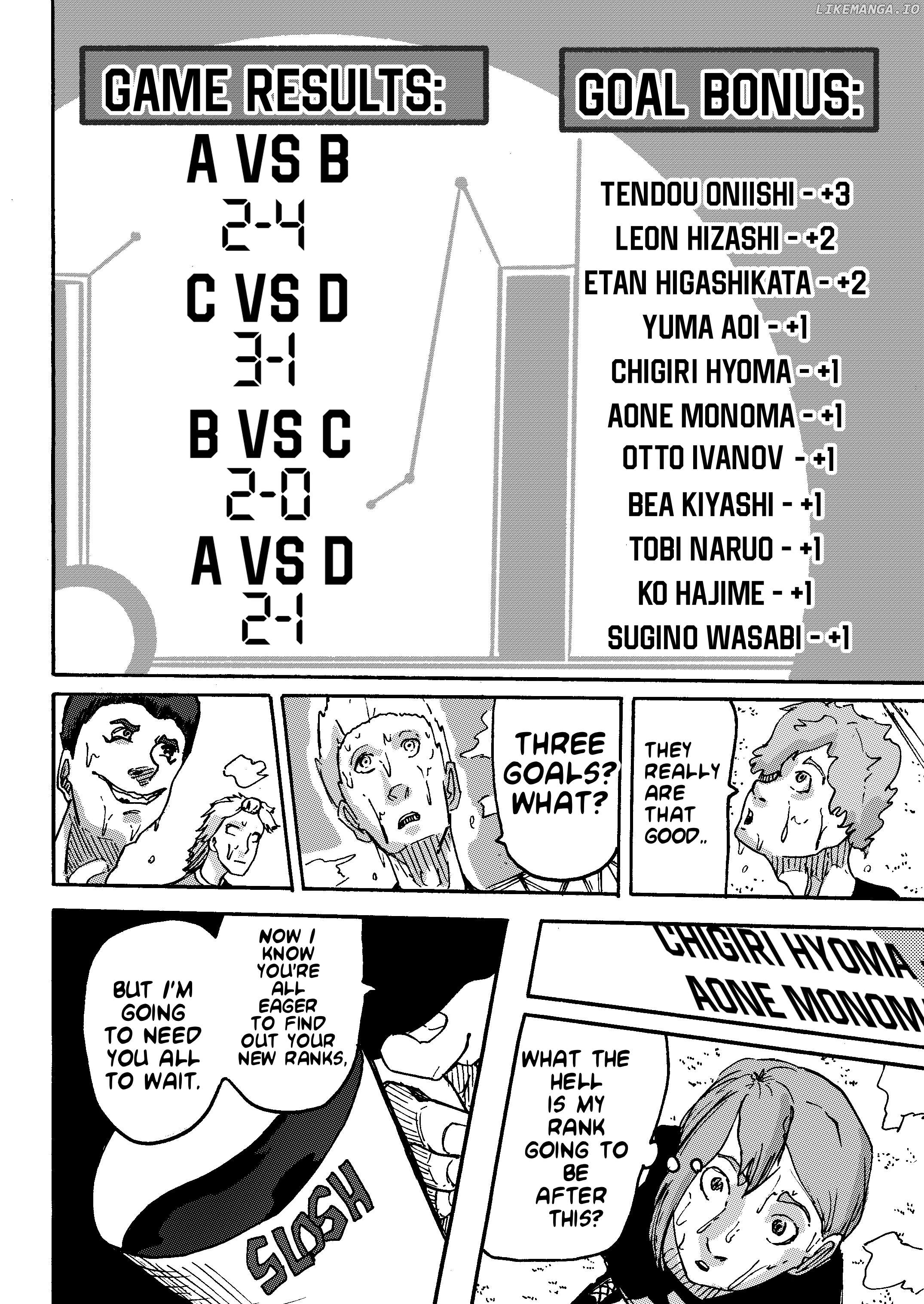Read Blue Lock Legions EN Manga Online