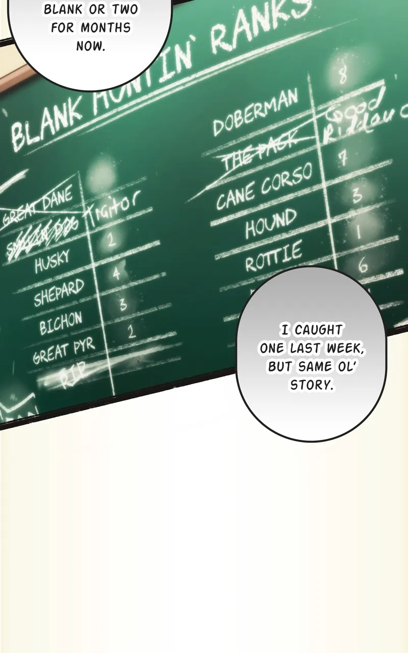 Read City of Blank EN Manga Online