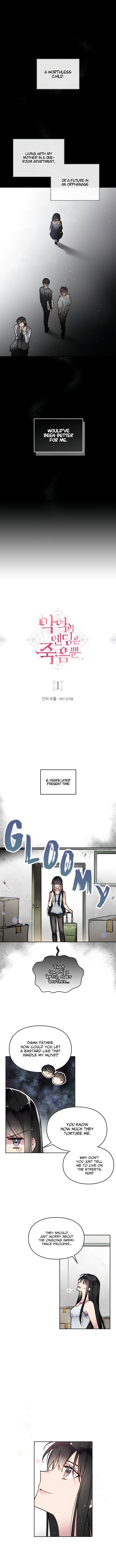 Read Death Is The Only Ending For The Villainess EN Manga Online
