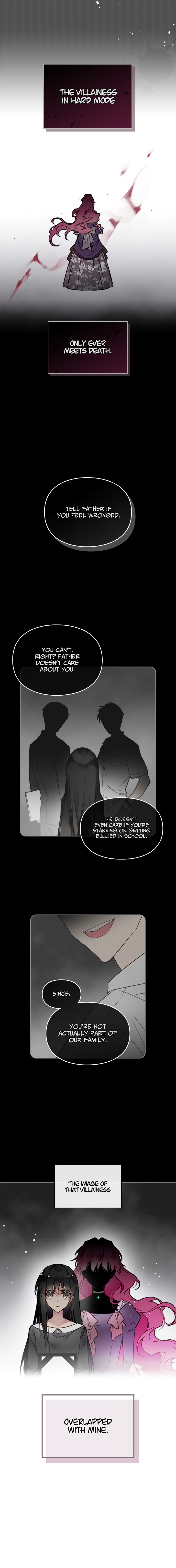 Read Death Is The Only Ending For The Villainess EN Manga Online