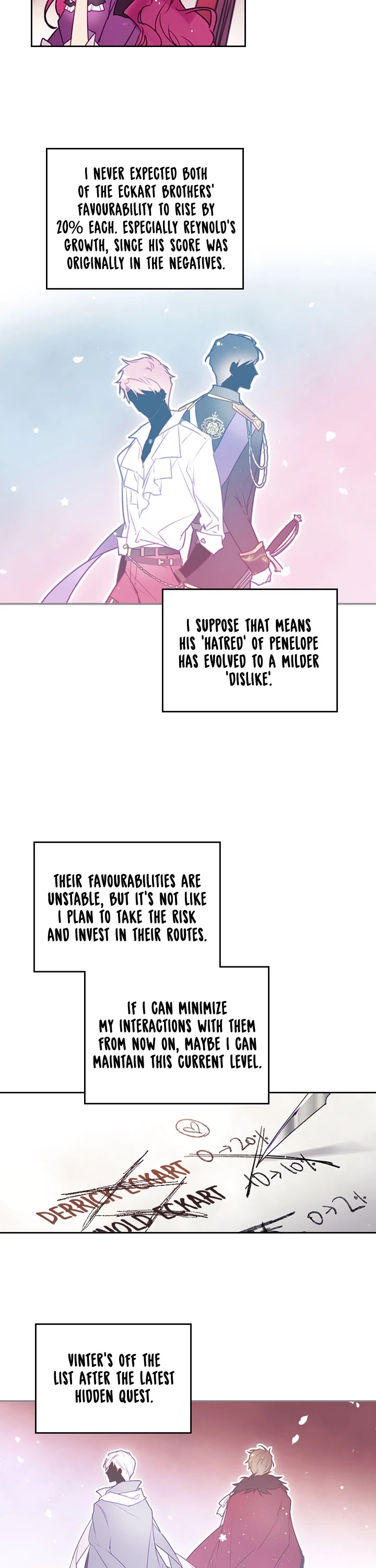 Read Death Is The Only Ending For The Villainess EN Manga Online
