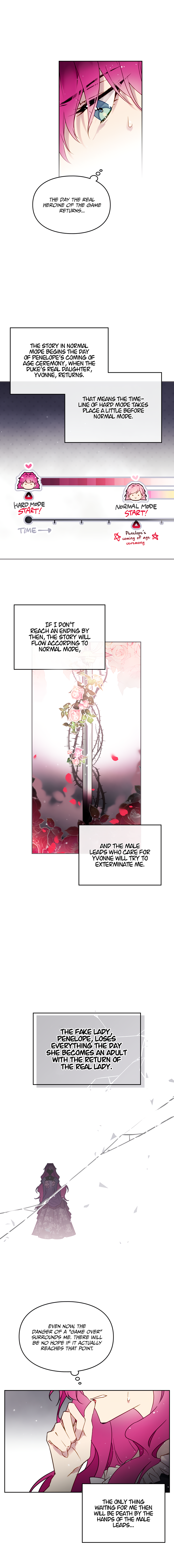 Read Death Is The Only Ending For The Villainess EN Manga Online
