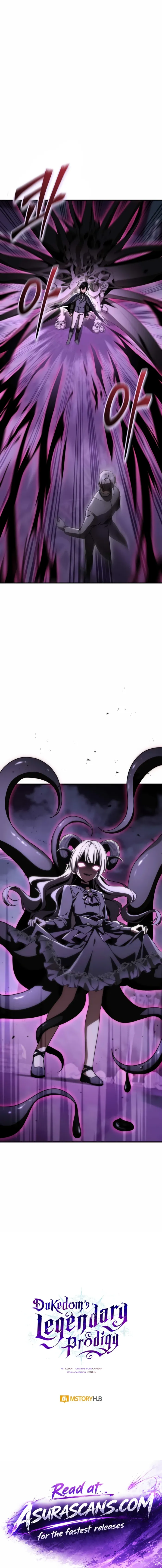 Read Dukedom’s Legendary Prodigy EN Manga Online
