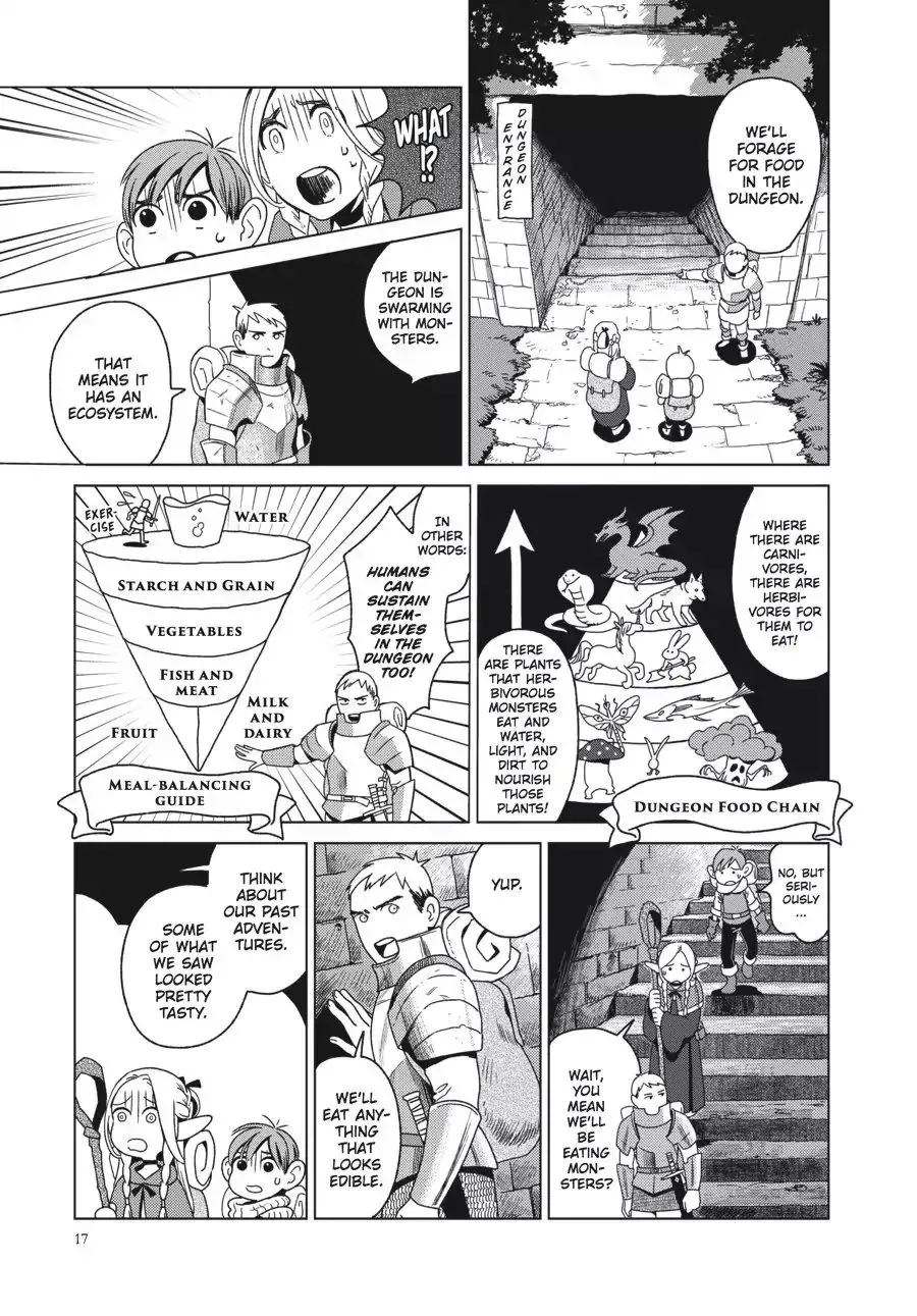 Read Dungeon Meshi EN Manga Online