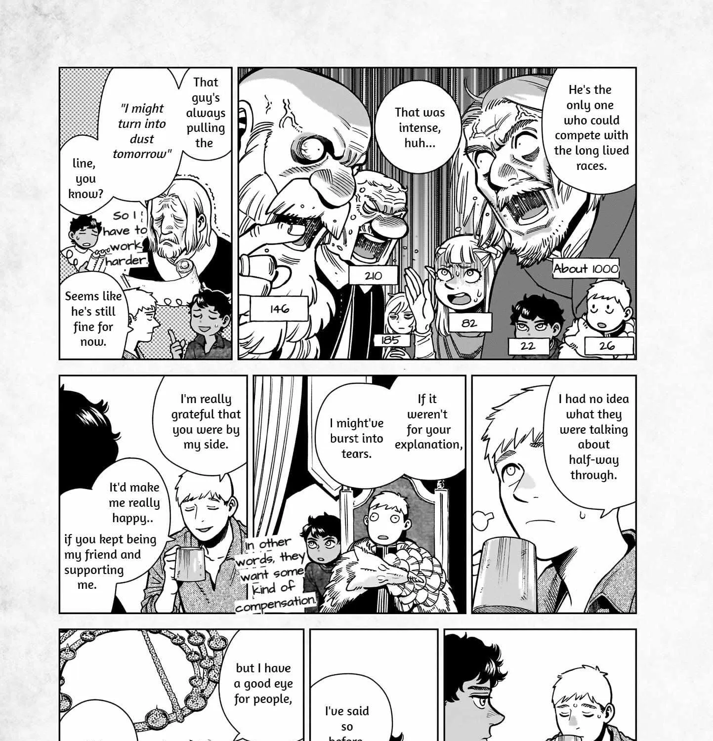 Read Dungeon Meshi EN Manga Online