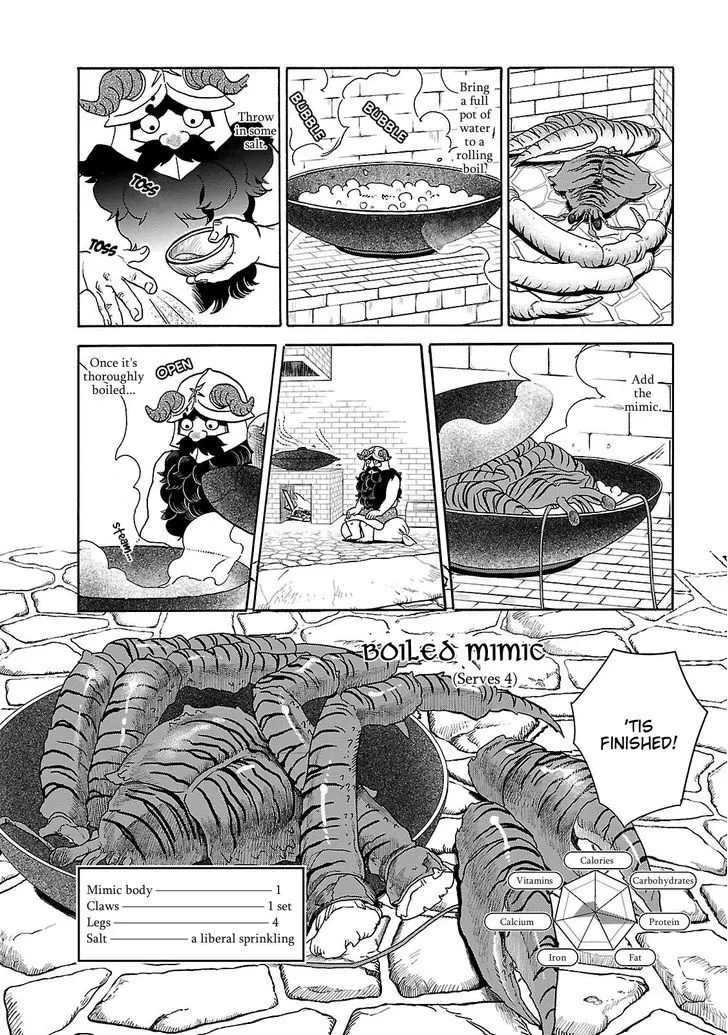 Read Dungeon Meshi EN Manga Online