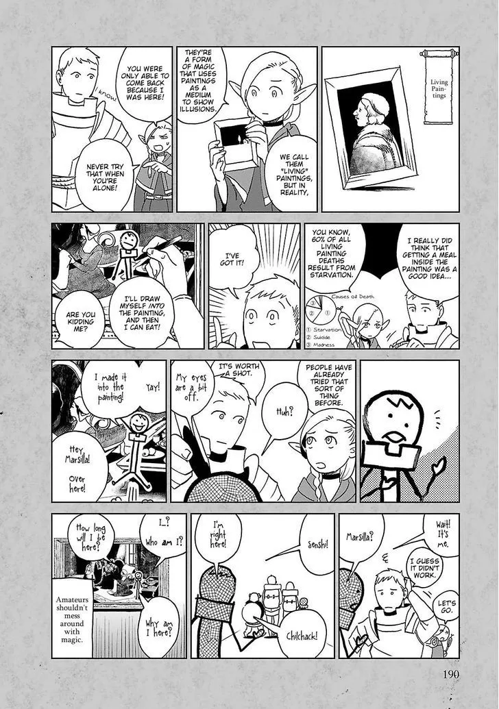 Read Dungeon Meshi EN Manga Online