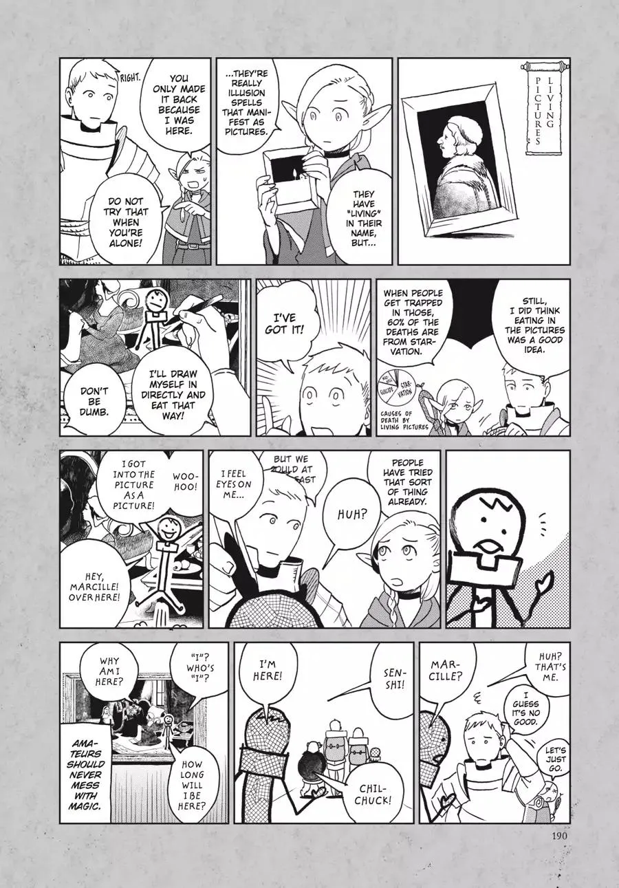 Read Dungeon Meshi EN Manga Online