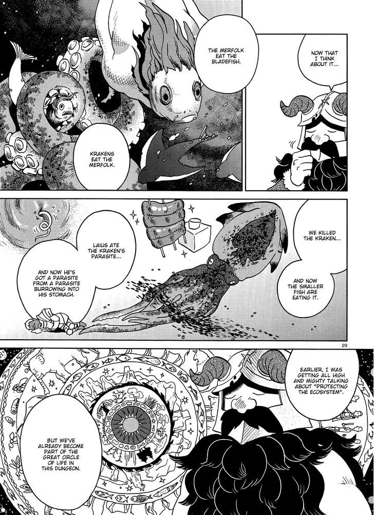 Read Dungeon Meshi EN Manga Online