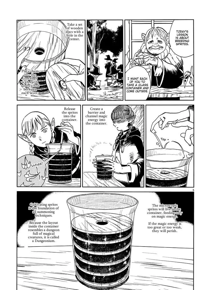 Read Dungeon Meshi EN Manga Online