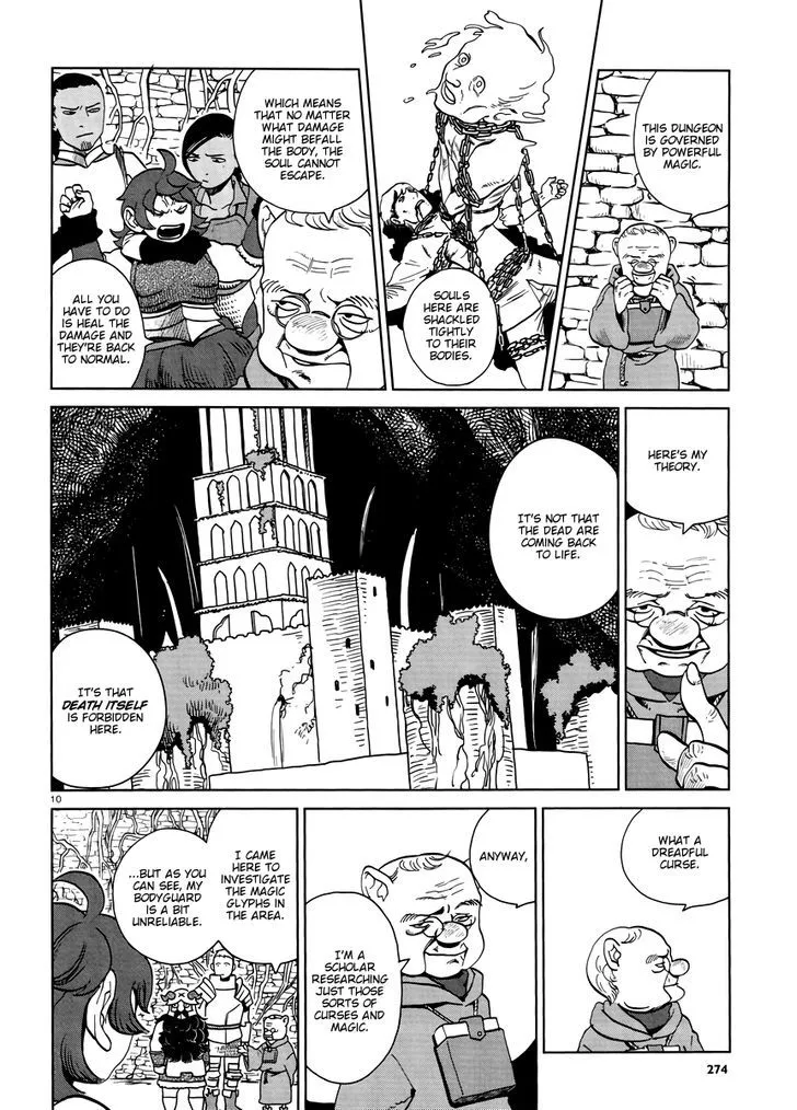 Read Dungeon Meshi EN Manga Online